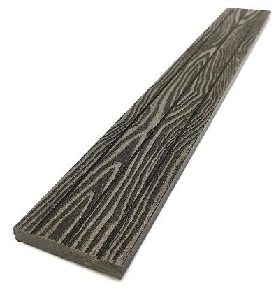 Торцевая декоративная планка NanoWood Венге купить в Бутурлиновке